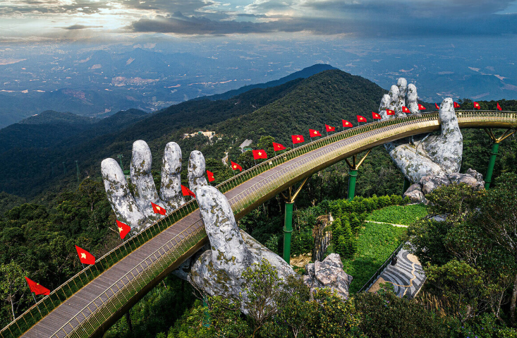 Cost of Accommodation, Food, Transportation, and Attractions